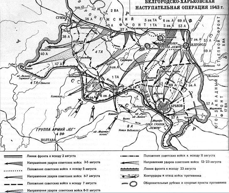 Харьковское сражение.  Август 1943 года. Освобождение Харькова