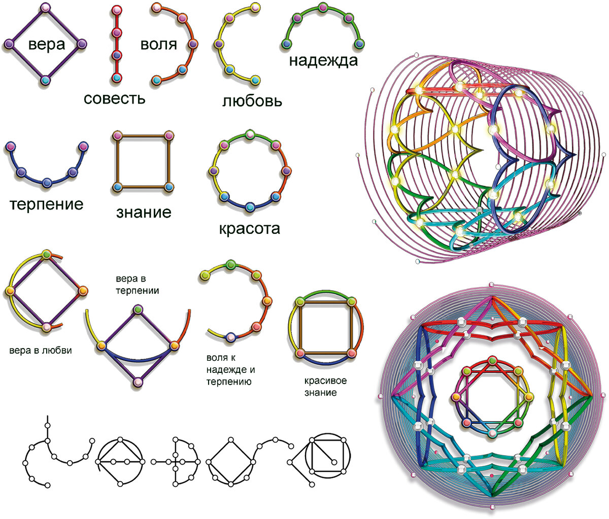 Расшифровка.