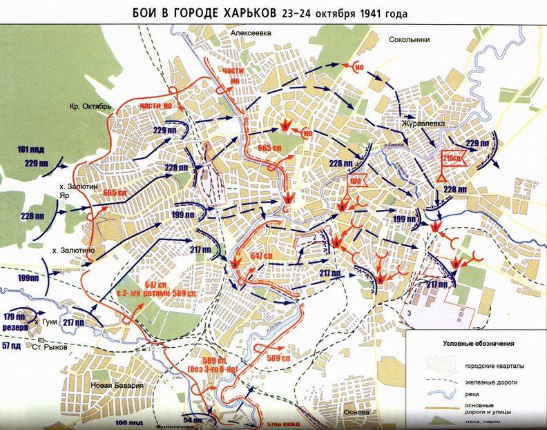 Харьковское сражение. Вынужденная сдача Харькова в октябре 1941 года история