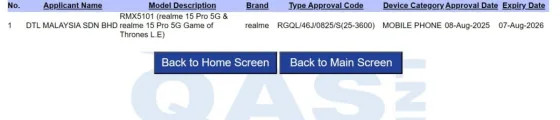 Realme 15 Pro получит лимитированную версию в стиле «Игры престолов»