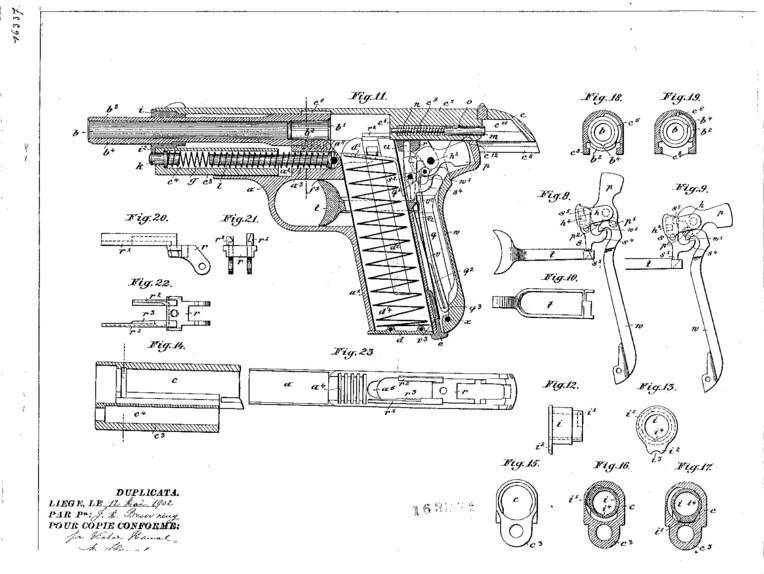 Браунинги год за годом Браунинги год за годом оружие
