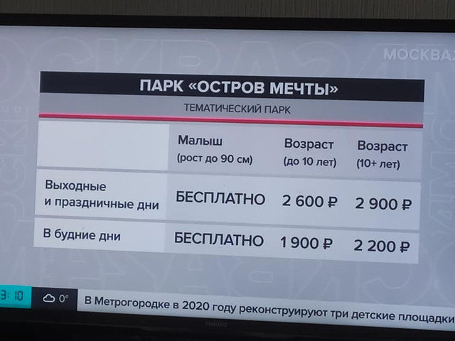 Крупнейший в Европе детский парк развлечений «Остров мечты» открылся в Москве билет, парка, большой, школа, детская, тематический, будет,  © b1m24ru В Нагатинском, строительства, очереди, второй, завершения, а после, отдыха, зонами, и семейными, спортивными, яхтсменов, обустроят, гектара