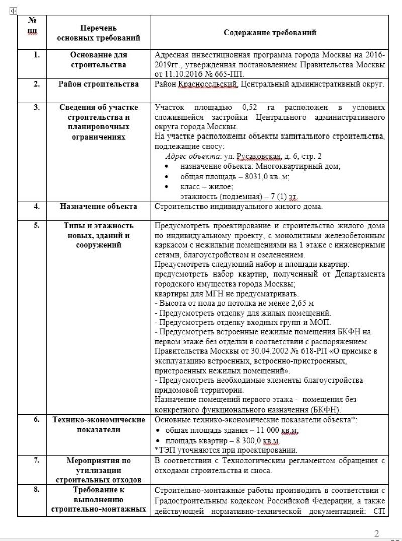 Бкфн расшифровка строительство