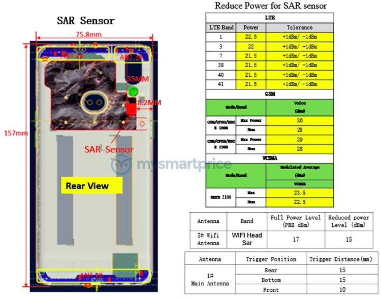Смартфон Samsung Galaxy A10s с двойной камерой показался на сайте регулятора новости,смартфон,статья