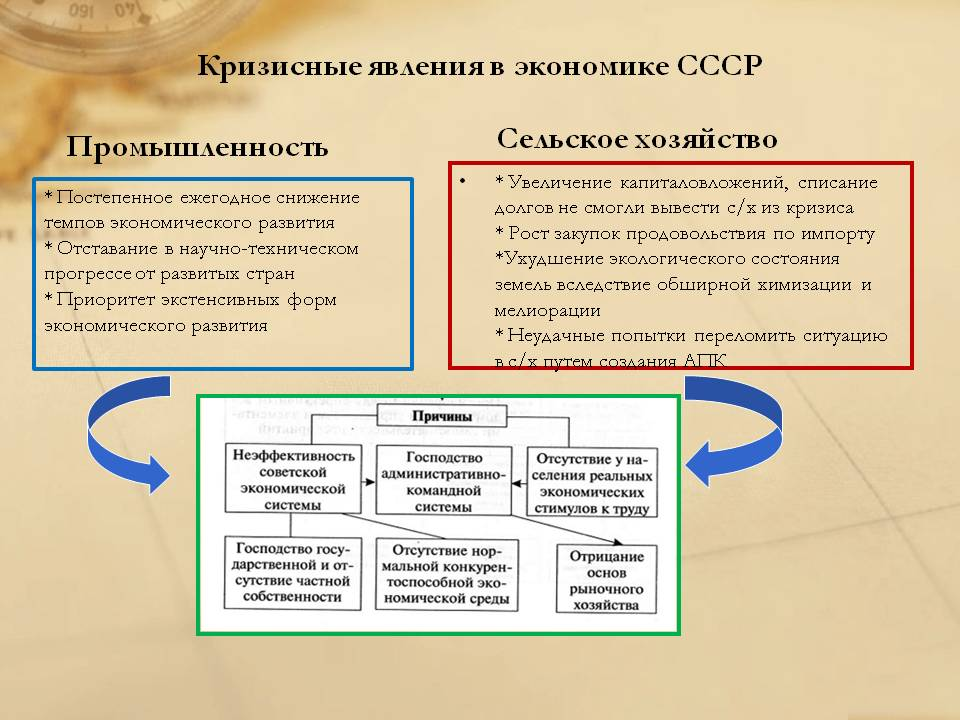 Эпоха Эпоха