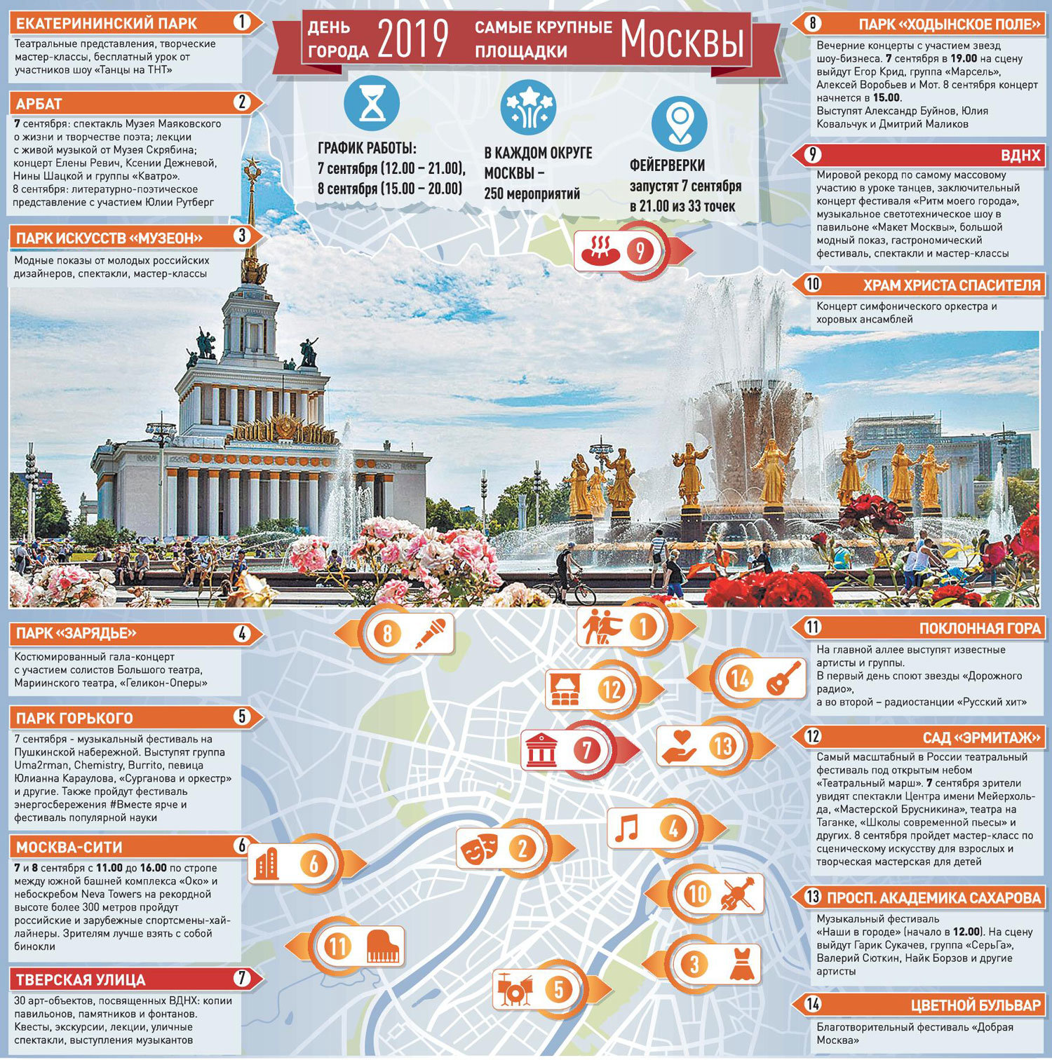 Программы дня города москвы. Инфографика города. День города инфографика. Инфографика города Москвы. С днем города Москва.