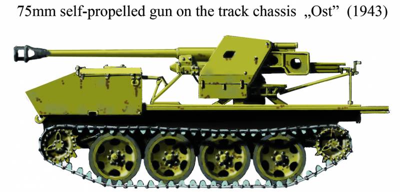 Танковый паноптикум - 2 оружие,танки