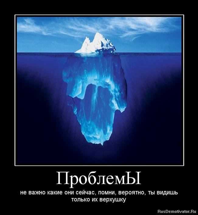 Открытка, смешные картинки проблема