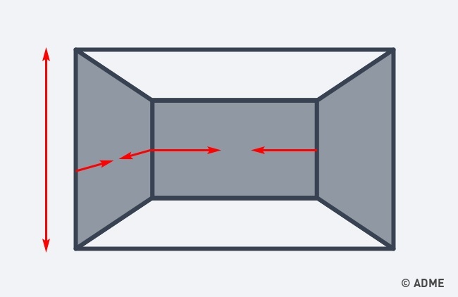 10 способов зрительно увеличить маленькую комнату
