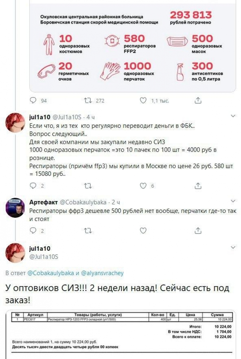 Куда делись деньги: «Альянс врачей» проводит финансовые махинации с закупкой средств защиты Куда делись деньги: «Альянс врачей» проводит финансовые махинации с закупкой средств защиты