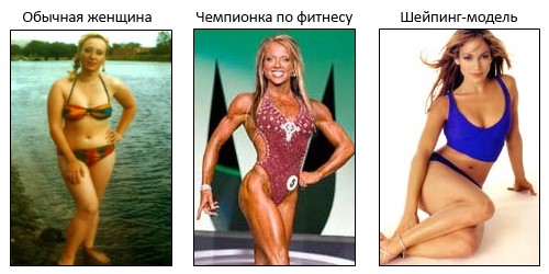 Как Быстро Похудеть Занимаясь Шейпингом. Занятия шейпингом дома для похудения: особенности и комплекс упражнений