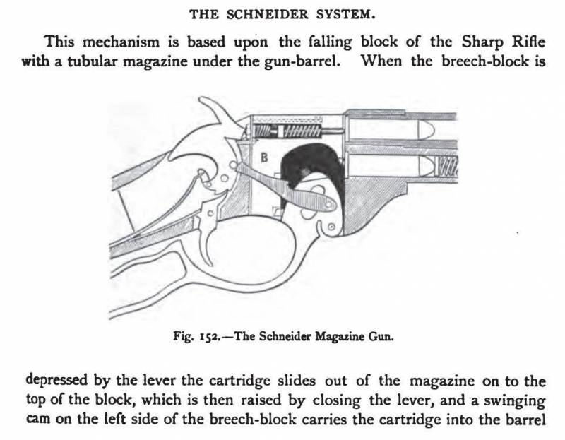 Неизвестные рычажные винтовки: «кольт-берджесс» против «винчестера» Неизвестные рычажные винтовки: «кольт-берджесс» против «винчестера» оружие
