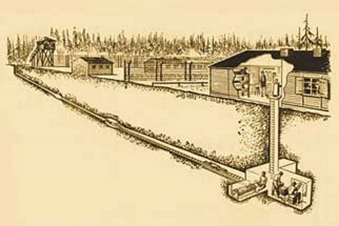 Самые невероятные побеги из неприступных тюрем Самые невероятные побеги из неприступных тюрем