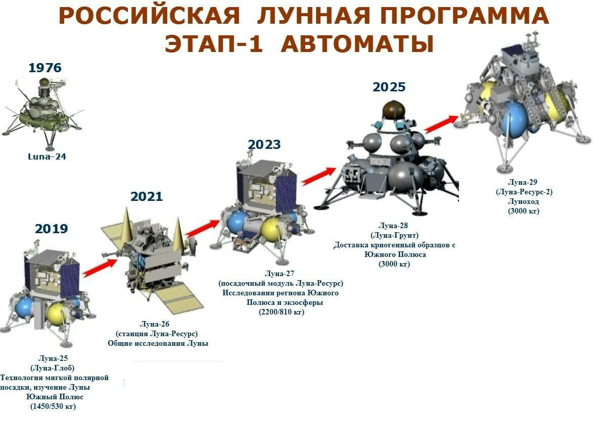 Должен ли нас простить Юра за то, что мы сделали? А что мы, собственно, сделали, за что нас нужно прощать?