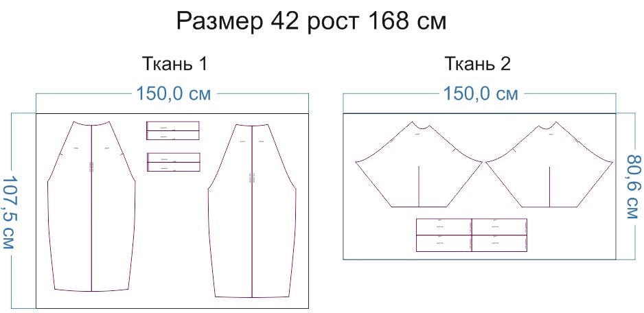 Выкройка платья-баллон с рукавом реглан женские хобби