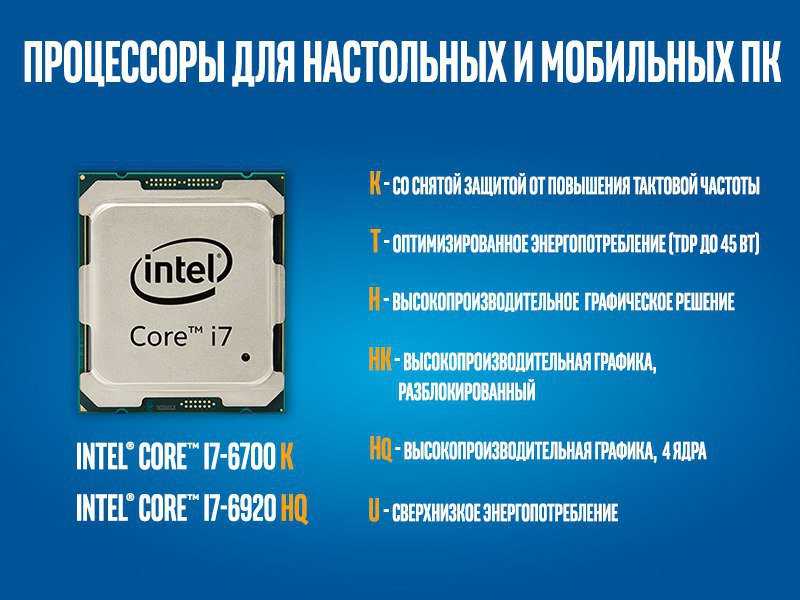 Что означают буквы в маркировке процессоров Intel?
