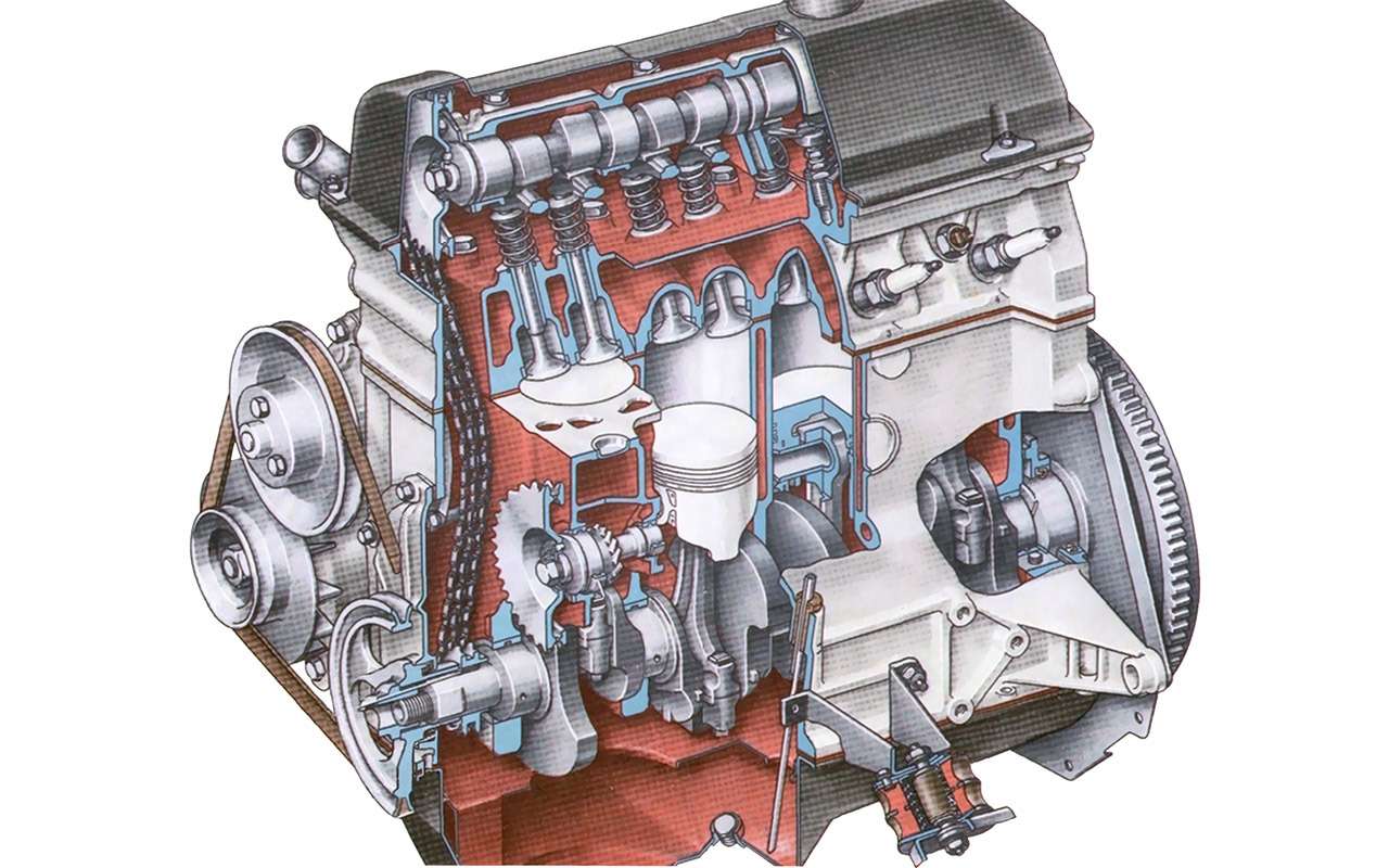Двигатель ваз 2103
