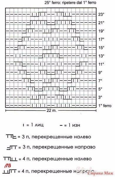 Невероятной красоты пончо Невероятной, красоты, пончо, станет, верным, спутником, ваших, лучших, прогулках, выходахВ, можно, только, неотразимой  