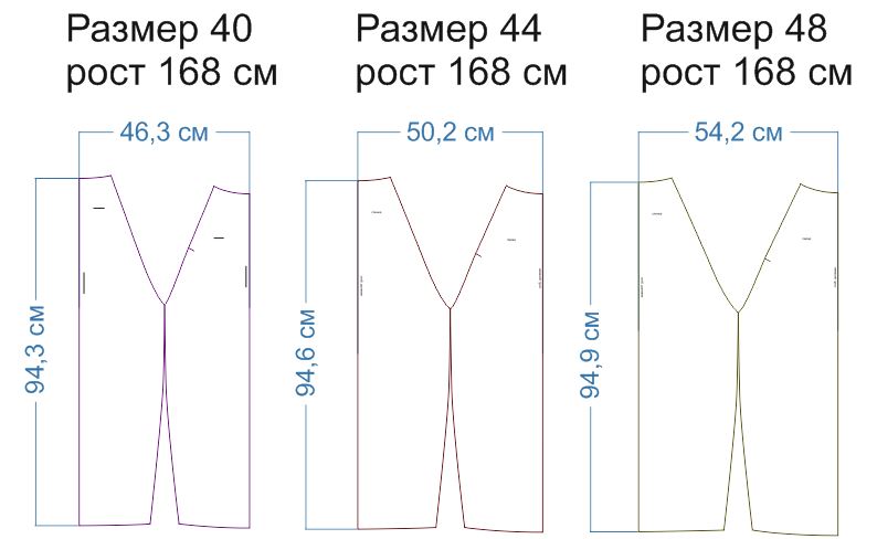 Выкройка платья-баллон с рукавом реглан женские хобби