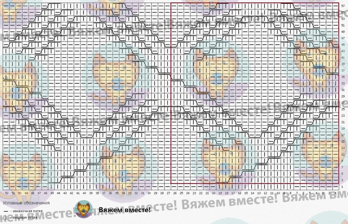 Вязание в оттенках осени — терракотовый и морковный: 8 моделей со схемами вязания, джемпер, схеме, узором, рельефным, петли, лицевой, петель, косой, ажурнорельефным, вяжется, рукава, короткими, широкой, вертикальной, рельефными, модель, спинка, вырезом, двойка