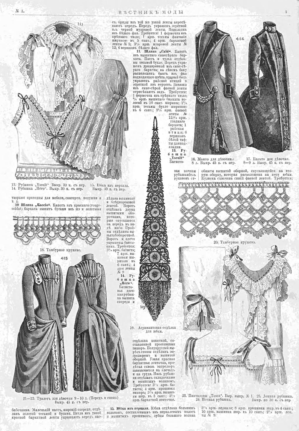 МОДА 1888 ГОДА 