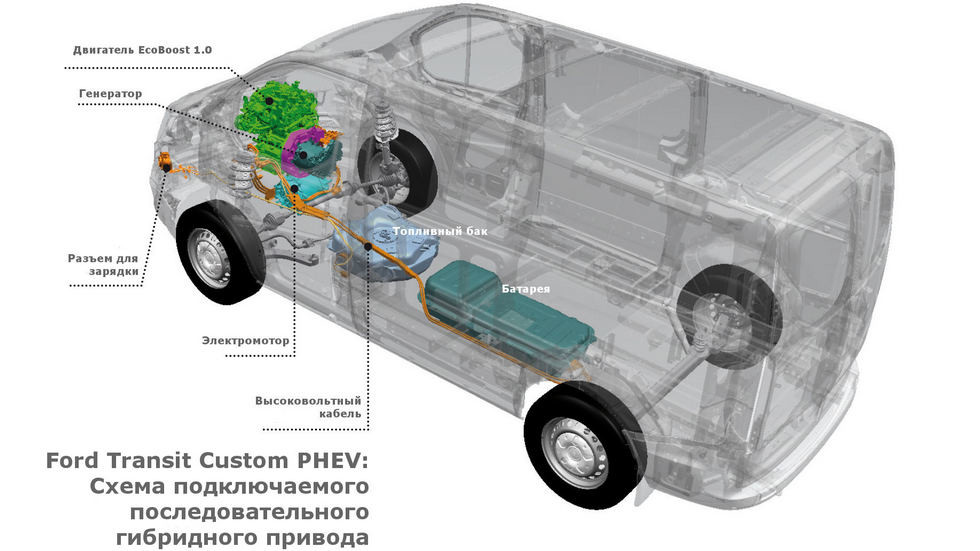 transit_phev_ghost_ru