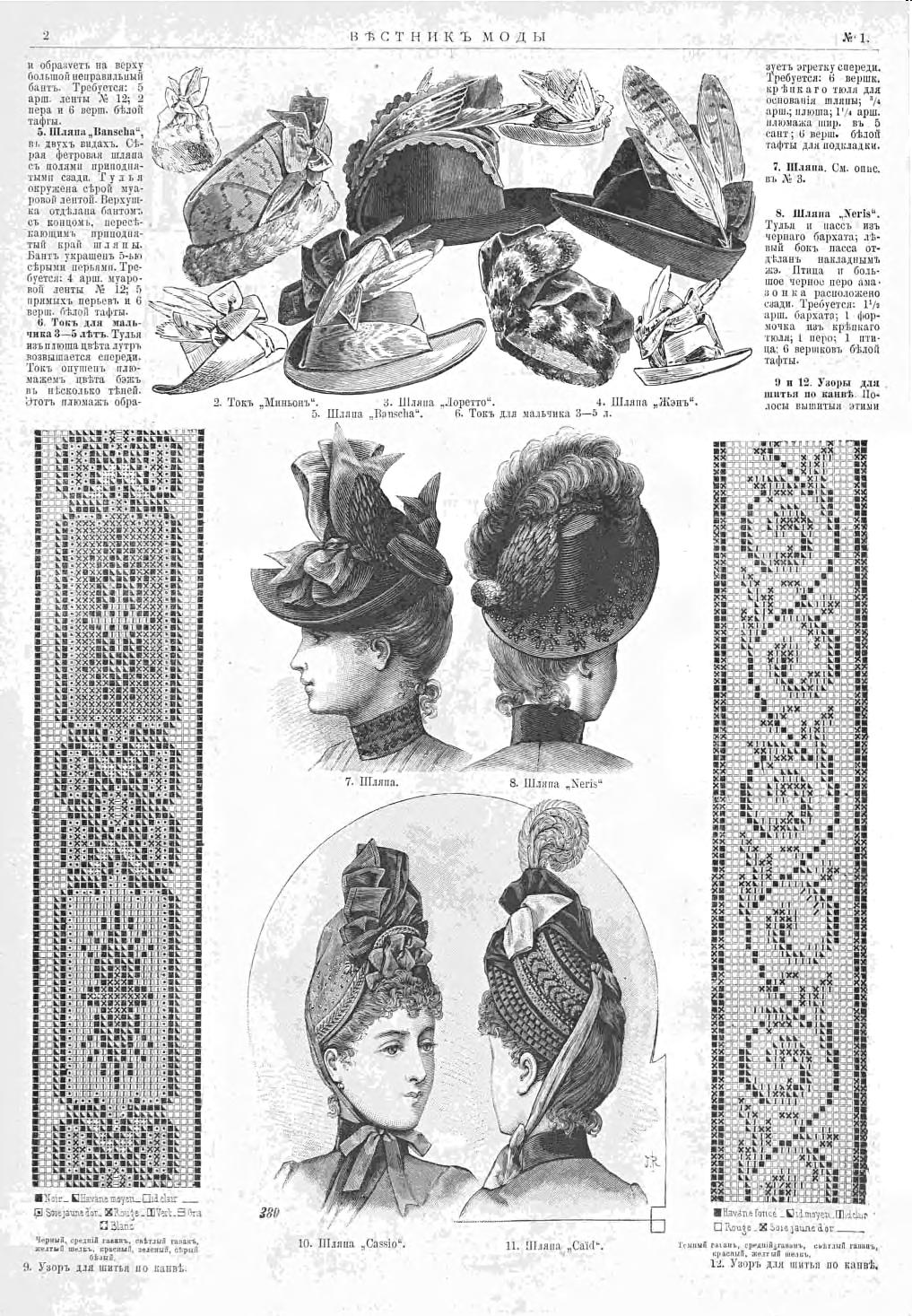 МОДА 1888 ГОДА 