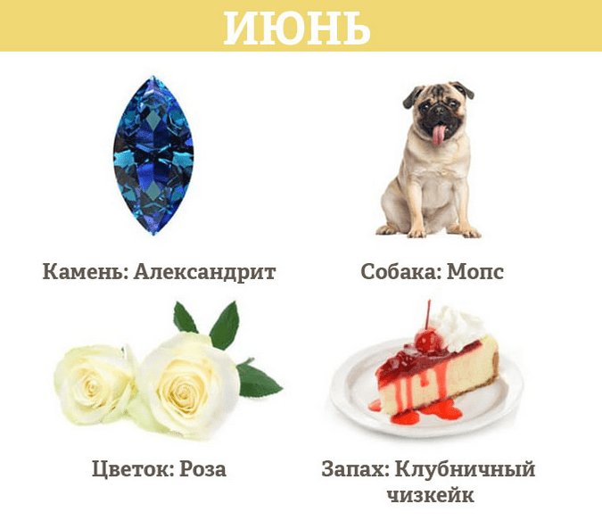Гороскоп на июнь