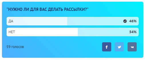 Итоги:  ОПРОС ПО РАССЫЛКЕ НА САЙТЕ 