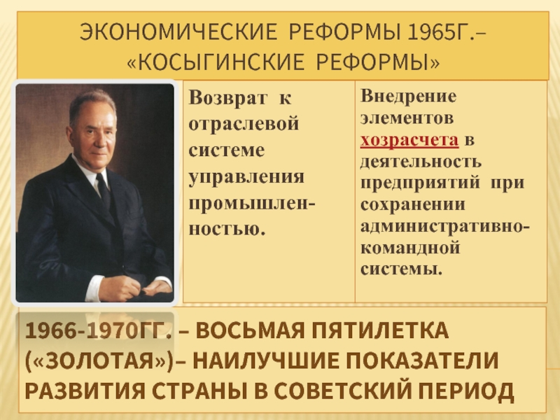 Эпоха Эпоха