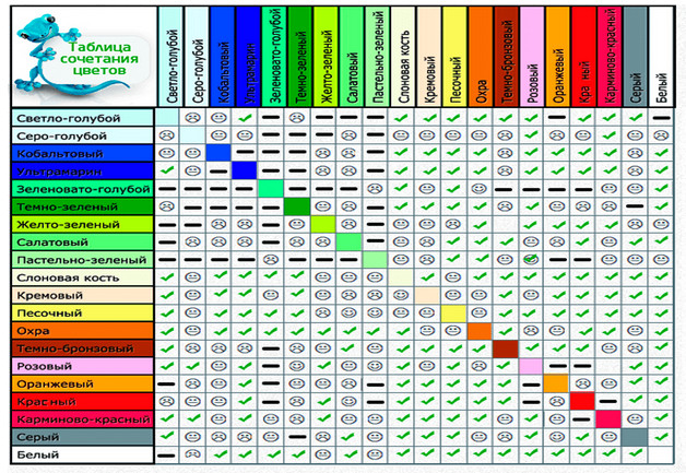 Таблица Сочетания Цветов Фото
