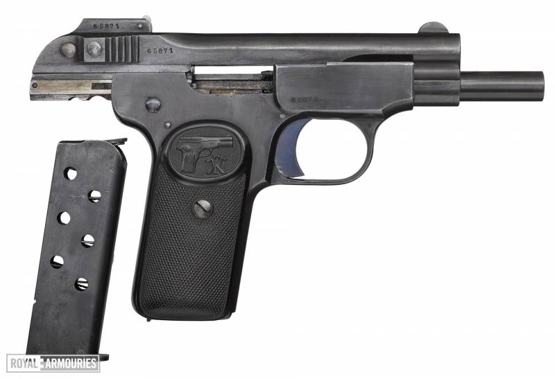 Браунинги год за годом Браунинги год за годом оружие