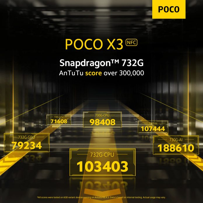Poco X3 получил уникальную особенность — новейший процессор Qualcomm основной, новинку, должен, производитель, производительность, сможет, аппарат, говорят, 79 234Слухи, балла, составила, тысяч, баллов, экраном, больше, AnTuTu, бенчмарке, набрать, удалось, Чипсету