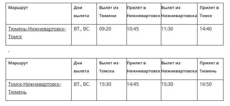 Расписание маршрутов тюмень. Расписание самолетов Нижневартовск Тюмень. Расписание самолетов Нижневартовск. Расписание самолетов из Нижневартовска. Расписание авиарейсов Нижневартовск.