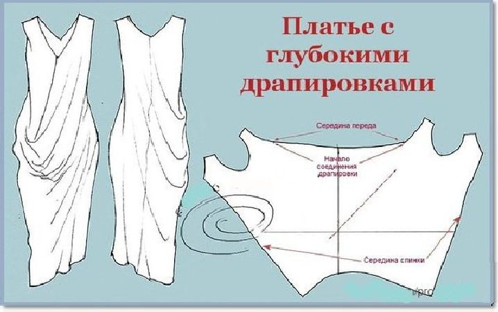 Простые идеи для шитья, или Как легко украсить себя летом. Часть 2