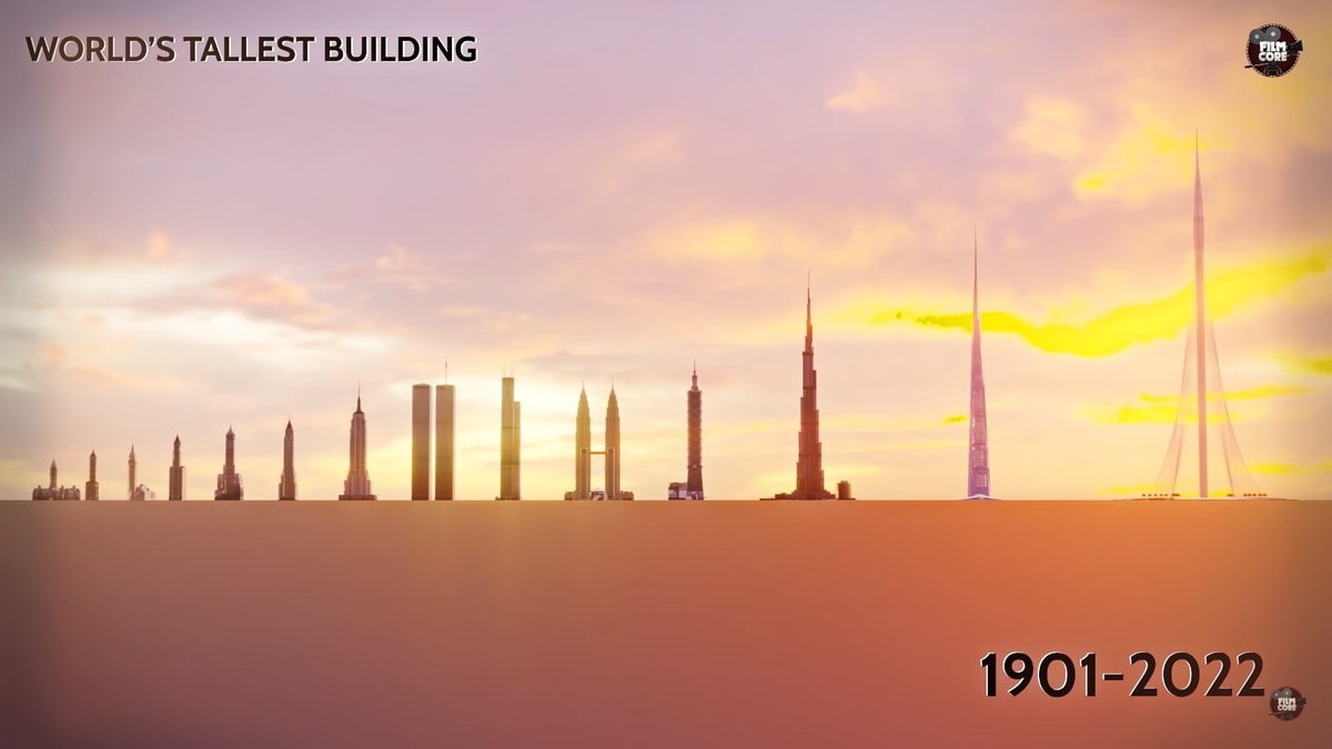 Эволюция небоскрёбов: как выглядело самое высокое здание в мире в 1901 году и какое будет высочайшим в 2022? архитерура,небоскребы