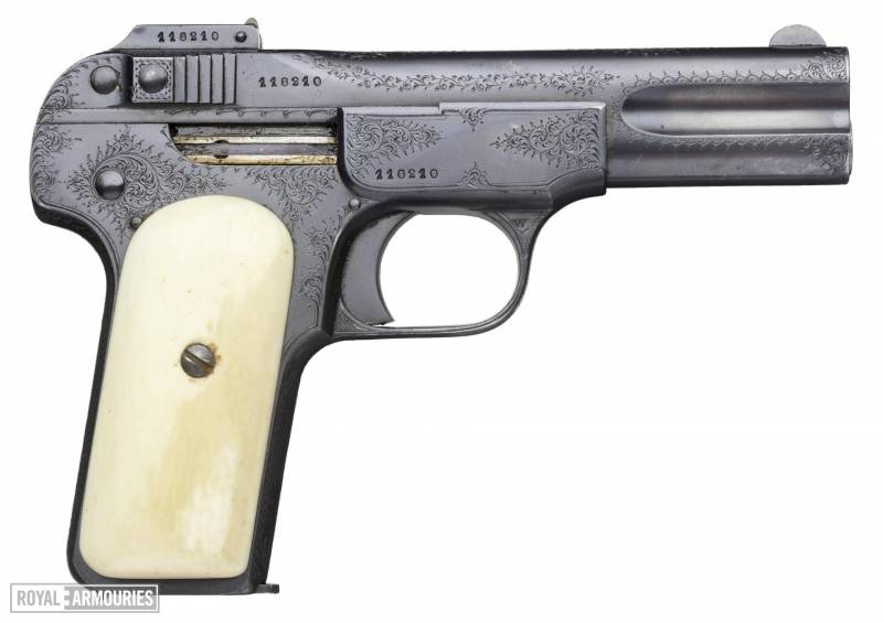 Браунинги год за годом Браунинги год за годом оружие