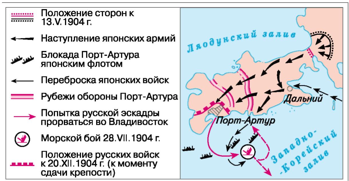 Карта порт артура 1904