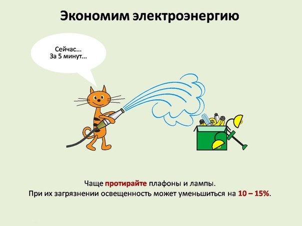 Памятка как экономить электроэнергию каждому скидки