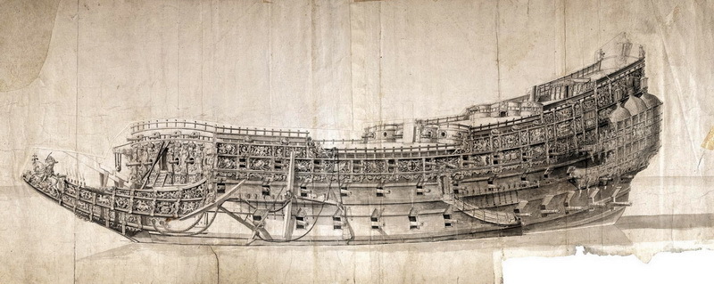 ​Рисунок корпуса корабля «Соверин оф зе Сиз». wikimedia.org - Линейный корабль и его подвиды | Warspot.ru