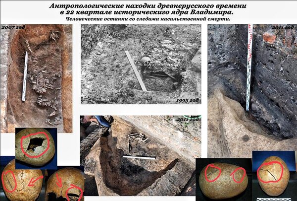 Нашествие монголов Батыя на Русь. Что нашли археологи? Нашествие монголов Батыя на Русь. Что нашли археологи?