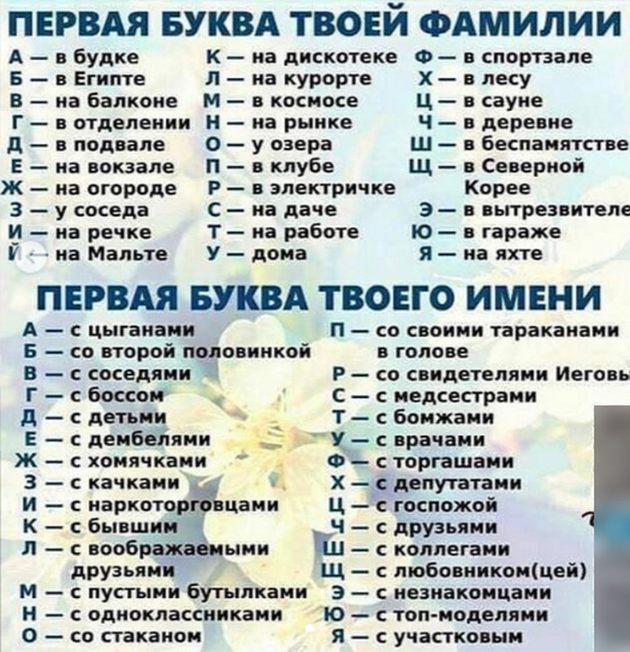 Пугачева с цыганами, Галкин в полиции: звезды выяснили, где проведут майские праздники Пугачева с цыганами, Галкин в полиции: звезды выяснили, где проведут майские праздники орвроскомнадзор
