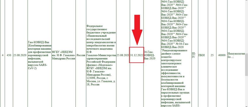 Новая сегрегация непривитых от Минобрнауки: неуколотые студенты изгоняются из общежитий и отправляются на дистант, преподаватели-отказники отстраняются от работы россия