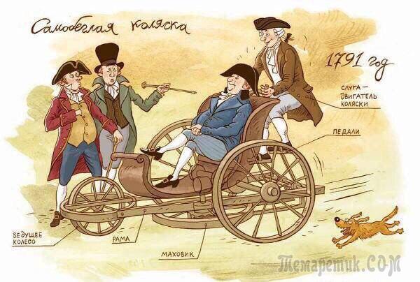 Что же всё-таки изобрел Кулибин? Что же всё-таки изобрел Кулибин? Война и мир