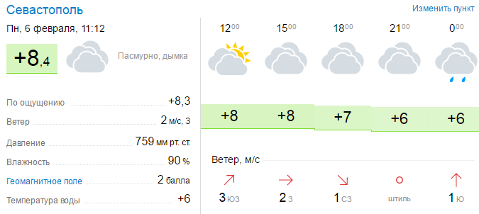 Феодосия погода сегодня температура. Температура воды в Севастополе. Температура в Севастополе. Температура воды в Севастополе сегодня. Температура воды в Севастополе в море.