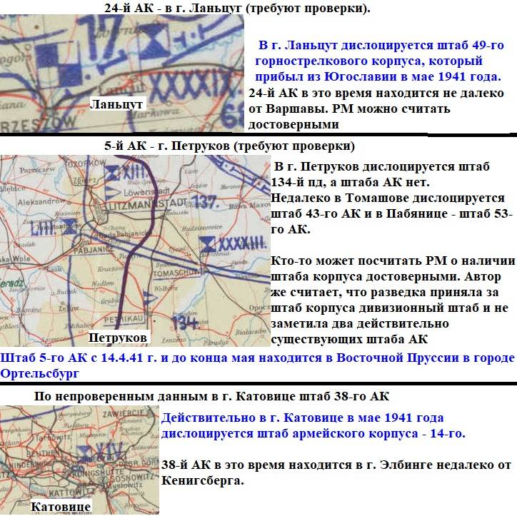 1941. Разведка о корпусных штабах противника история