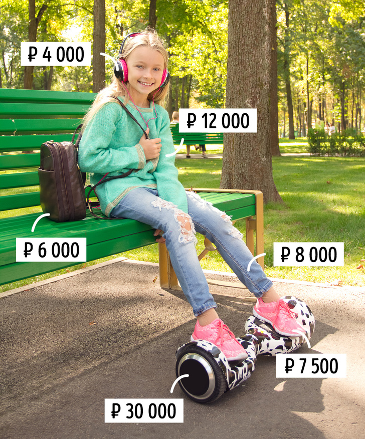 11 проблем современного воспитания, которых не допускали наши бабушки 11 проблем современного воспитания, которых не допускали наши бабушки воспитание,Дети,Жизнь,Истории,Отношения,проблемы