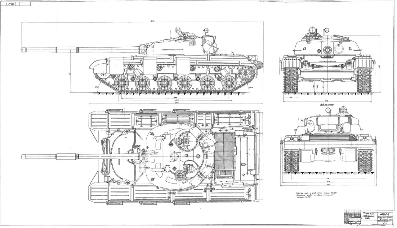 От пластмассовых бронекорпусов до турбин: один квартал из жизни советских танкостроителей