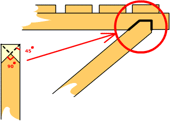 Самодельный складной стульчик для рыбака Самодельный складной стульчик для рыбака самоделкин