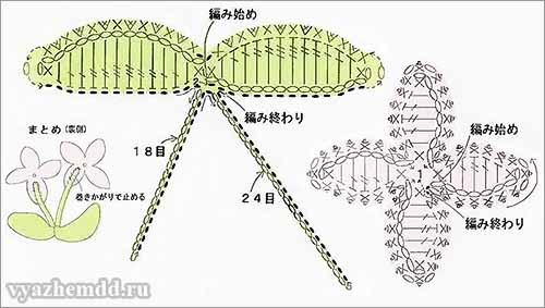схема вязания цветов